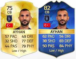 FIFA 16 Turkey Süper Lig Team of the Season