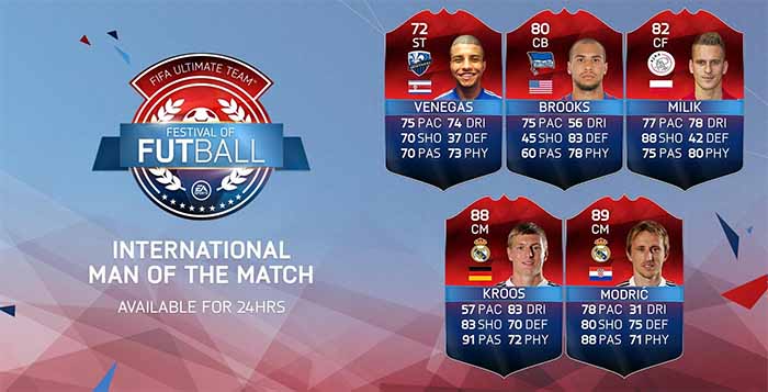 International Man of the Match - All FIFA 16 iMOTM Cards