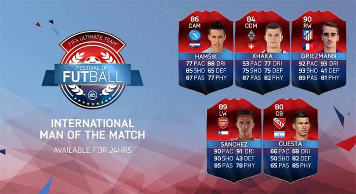 International Man of the Match - All FIFA 16 iMOTM Cards