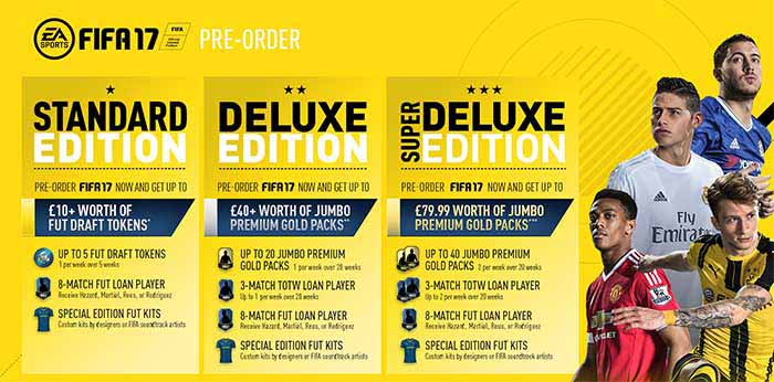 Guide to Buy FIFA 17 - Prices, Stores, Editions, Dates & More