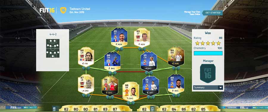 As Melhores Equipas de FIFA 16 Ultimate Team