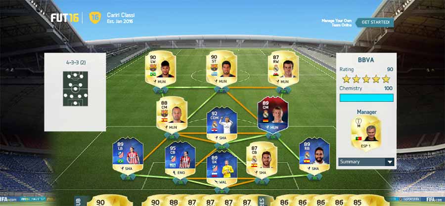 As Melhores Equipas de FIFA 16 Ultimate Team