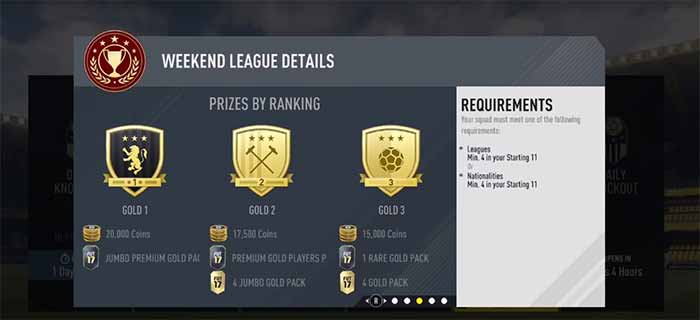 FUT Champions Short Guide for FIFA 17 Ultimate Team