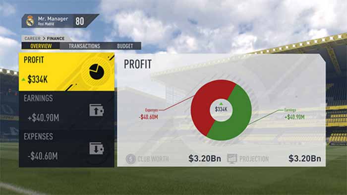 FIFA 17 Career Mode Explained - New Features, Images and Details