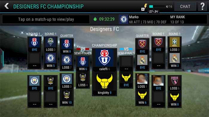 FIFA 17 Mobile - FIFA Mobile Guide for iOS, Android & Windows Phone