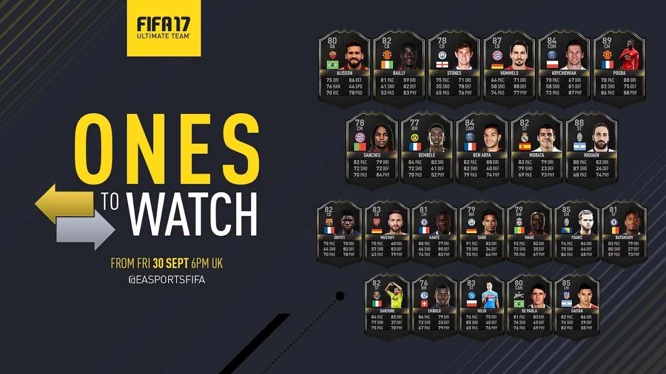 FIFA 17 Ones to Watch Cards Guide – FUT 17 Hybrid Players