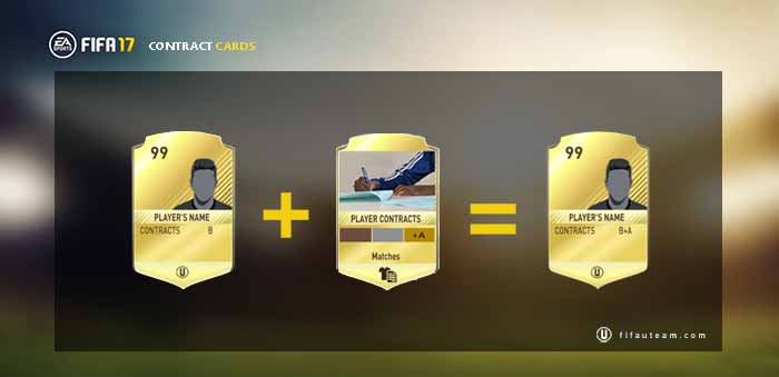 Guia de Cartas de Contratos para FIFA 17 Ultimate Team