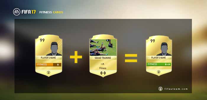 FIFA 17 Consumables Cards Guide for FIFA 17 Ultimate Team 