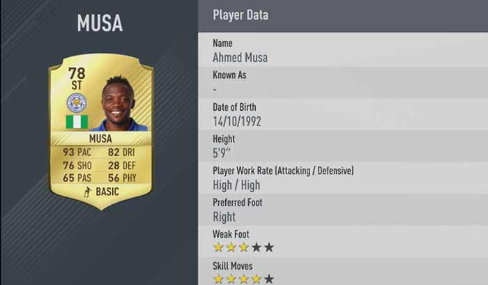 FIFA 17 Fastest Players (Top 20 Highest Pace) for FUT
