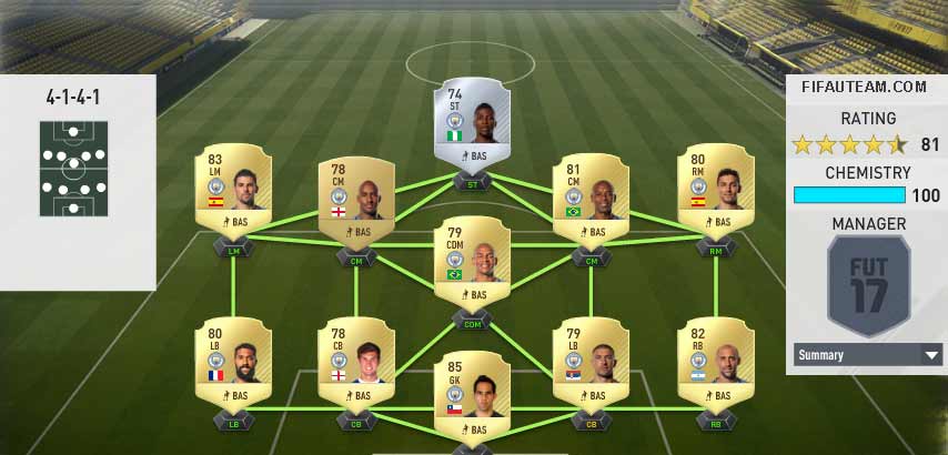 FIFA 17 Squad Building Challenges Rewards and Suggestions