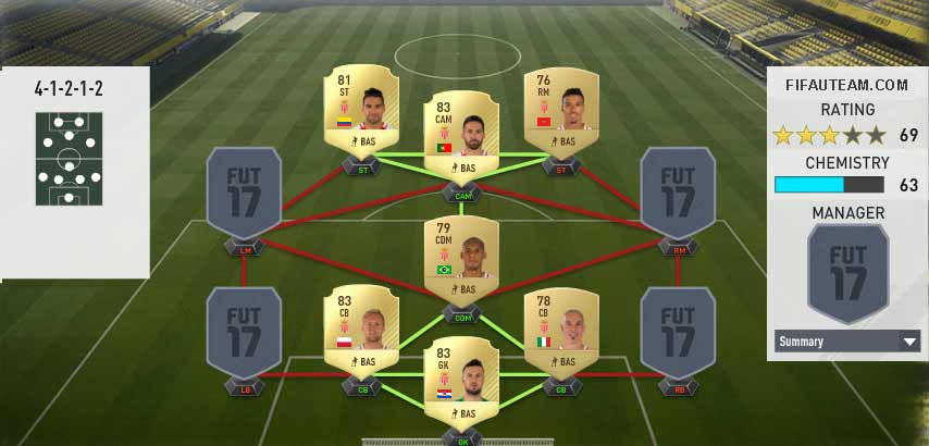 FIFA 17 Squad Building Challenges Rewards and Suggestions