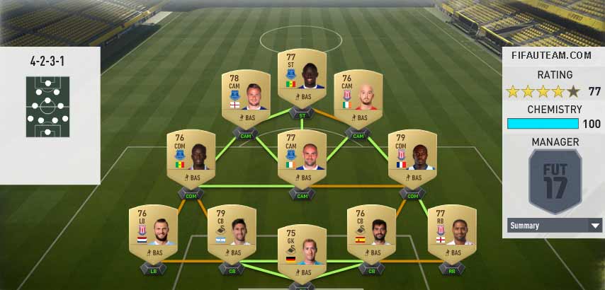 FIFA 17 Squad Building Challenges Rewards and Suggestions