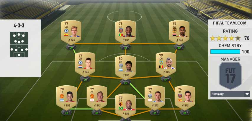 FIFA 17 Squad Building Challenges Rewards and Suggestions