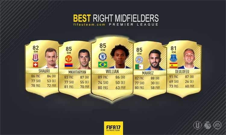 Premier League Squad Guide for FIFA 17 Ultimate Team - RM, RW e RF
