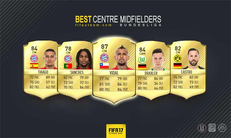 Guia da Bundesliga para FIFA 17 Ultimate Team - CM e CAM
