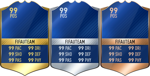 FIFA 17 Players Cards Guide - TOTS Cards
