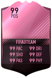 FIFA 17 Players Cards Guide - FUTTIES Cards