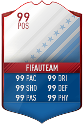 FIFA 17 Players Cards Guide - FUT Birthday Cards
