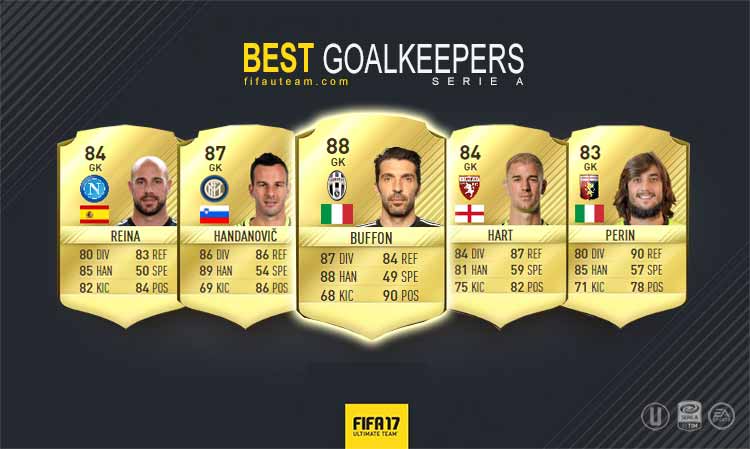 Guia da Serie A para FIFA 17 Ultimate Team - GK