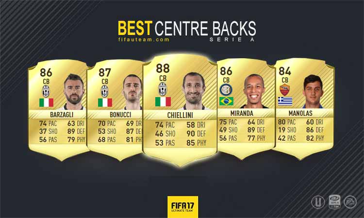 Guia da Serie A para FIFA 17 Ultimate Team - CB