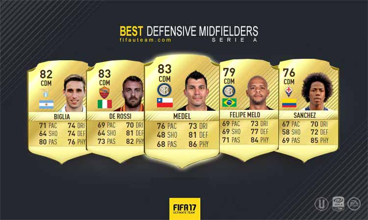 FIFA 17 Serie A Squad Guide for FIFA 17 Ultimate Team - CDM