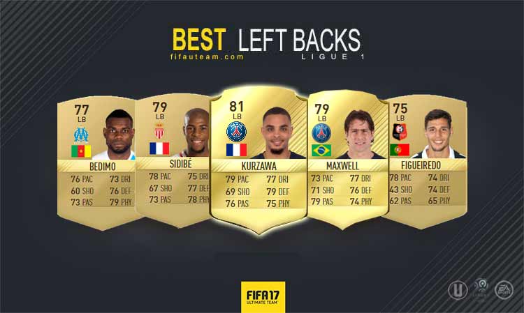FIFA 17 Ligue 1 Squad Guide for FIFA 17 Ultimate Team - LB