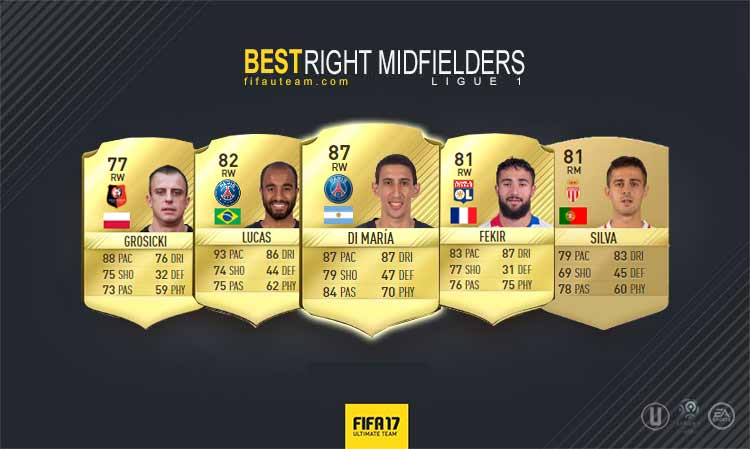 FIFA 17 Ligue 1 Squad Guide for FIFA 17 Ultimate Team - RM, RW e RF