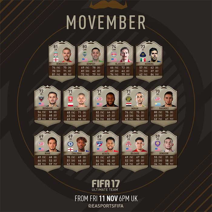 FIFA 17 Movember Cards