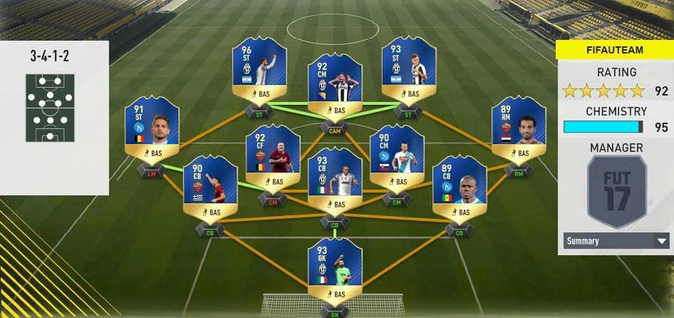 FIFA 23: Game anuncia “Team Of The Season” da Major League Soccer