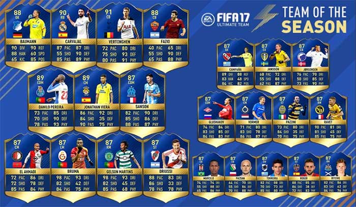 Guia da Team of the Season de FIFA 17