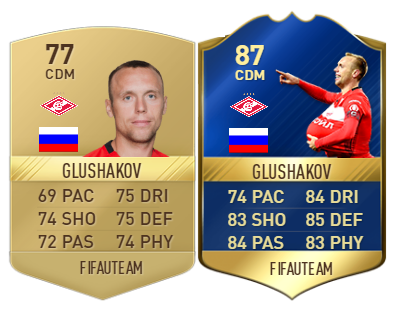 FIFA 17 Community TOTS - Bronze, Silver & Gold Most Consistent Team of the Season