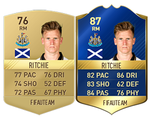 FIFA 17 Community TOTS - Bronze, Silver & Gold Most Consistent Team of the Season