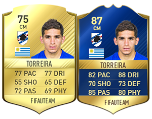 FIFA 17 Community TOTS - Bronze, Silver & Gold Most Consistent Team of the Season