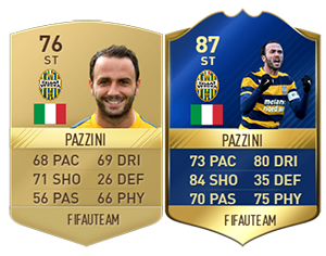 FIFA 17 Community TOTS - Bronze, Silver & Gold Most Consistent Team of the Season