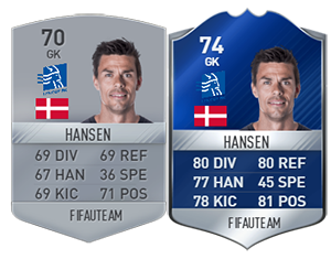 FIFA 17 Community TOTS - Bronze, Silver & Gold Most Consistent Team of the Season