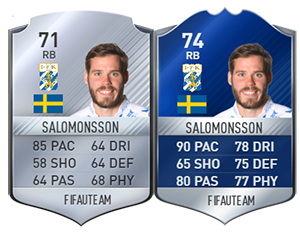 FIFA 17 Community TOTS - Bronze, Silver & Gold Most Consistent Team of the Season