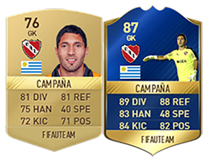 FIFA 17 Community TOTS - Bronze, Silver & Gold Most Consistent Team of the Season