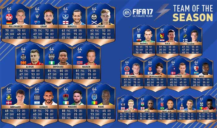 FIFA 17 Team of the Season Guide