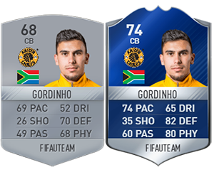 FIFA 17 Community TOTS - Bronze, Silver & Gold Most Consistent Team of the Season