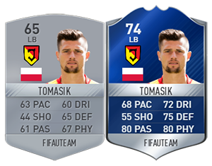 FIFA 17 Community TOTS - Bronze, Silver & Gold Most Consistent Team of the Season