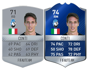 FIFA 17 Community TOTS - Bronze, Silver & Gold Most Consistent Team of the Season