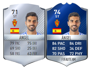 TOTS da Comunidade – Os Mais Consistentes de FIFA 17