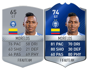 FIFA 17 Community TOTS - Bronze, Silver & Gold Most Consistent Team of the Season