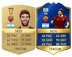 TOTS da Comunidade – Os Mais Consistentes de FIFA 17