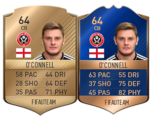 FIFA 17 Community TOTS - Bronze, Silver & Gold Most Consistent Team of the Season