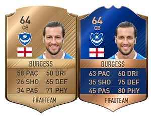 FIFA 17 Community TOTS - Bronze, Silver & Gold Most Consistent Team of the Season