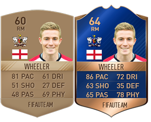 FIFA 17 Community TOTS - Bronze, Silver & Gold Most Consistent Team of the Season