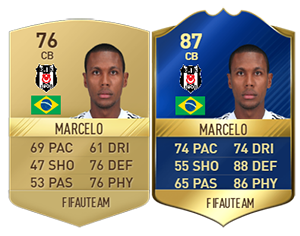 FIFA 17 Community TOTS - Bronze, Silver & Gold Most Consistent Team of the Season