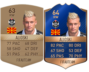 FIFA 17 Community TOTS - Bronze, Silver & Gold Most Consistent Team of the Season