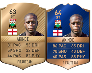 FIFA 17 Community TOTS - Bronze, Silver & Gold Most Consistent Team of the Season